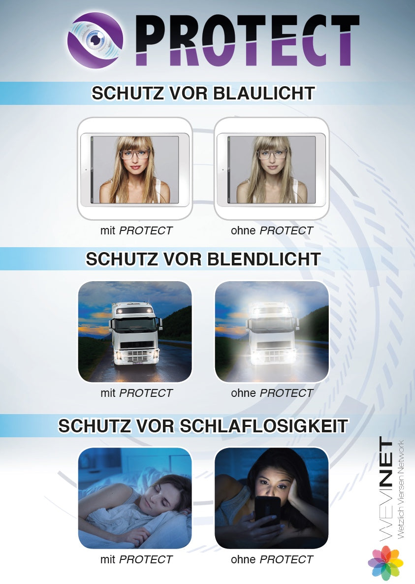 Poster Wetzlich
