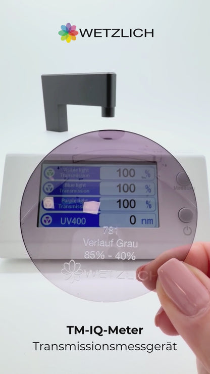 Wetzlich TM-IQ-Meter