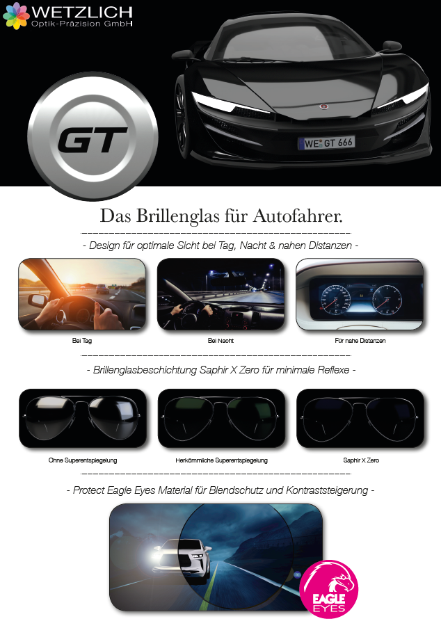 Poster GT